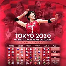 Notícias das seleções masculina e feminina de vôlei e campeonatos nacionais e. Fivb Confirma Novas Datas Para Toquio 2020 Web Volei