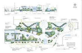 Researchers To Investigate Benefits Of Therapeutic Gardens On Hospital Patients Families And Staff At Legacy E Healing Garden Horticulture Therapy Therapeutic