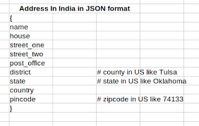 So the excel is something like this import openpyxl, pprint, json print('opening workbook.') wb = openpyxl.load_workbook('excel_form.xlsx') sheet = wb.get_sheet_by_name('sheet'). Generating Json Data From An Excel File Dzone Database