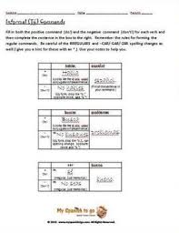 Commands Informal Great Practice Worksheets Practices Worksheets Spanish Practice Worksheets Indirect Object Pronouns Spanish