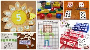 Look at various board games and discuss/list properties they all share, such as rules, cards, dice or pieces. 25 Third Grade Math Games And Activities That Really Multiply The Fun