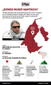 En cuarto lugar, la muerte de santrich priva a su organización de un vocero importante. Bujpjxjc Joakm