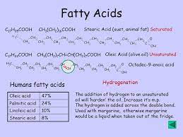 Молярная масса of c17h35cooh is 284.4772 g/mol. Acids Esters And Fats Alkanoic Acids Carboxylic Acids Ppt Video Online Download