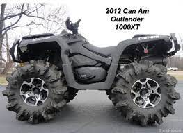 Canam Outlander 1000 Xt Can Am Atv Atv Quads Girls Atv Quads