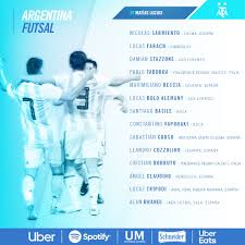 La selección colombia empató frente a su similar de argentina en uno de los partidos de la octava fecha de las eliminatorias. Lista De Convocados De La Seleccion De Futsal Para Las Eliminatorias Sitio Oficial De La Asociacion Del Futbol Argentino