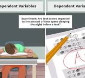 Image result for control for group level variables when treatment at group level