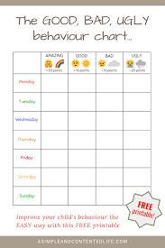 How To Improve Your Child S Behaviour Kids Behavior Reward Chart Kids Behaviour Chart