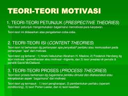 We did not find results for: Oleh Untung Widodo Se Mm Ppt Download