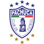 Toluca Vs Pachuca 14 March 2021 Soccerway