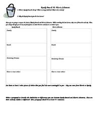 Tuesdays With Morrie And Randy Pausch Tuesdays With Morrie Randy Pausch Lesson