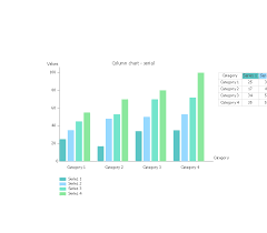Bar Graphs Double Bar Chart Nitrate Concentration In Community Bar Graph Template Bar Graphs Chart