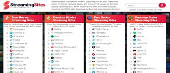 Rebranded as crackle, it is now one of the most popular free video … 18 Best Free Movie Streaming Sites Without Sign Up 2021