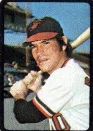 Hector Espino's Instagram, Twitter & Facebook