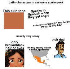 Little boy wearing mexican fajita costume. Latin Hispanic Characters In Cartoons Starterpack Starterpacks