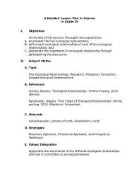 A Detailed Lesson Plan In Science In Grade Iv I Objectives At The End Of The Session The Pu Elementary Lesson Plans Lesson Plan Examples English Lesson Plans