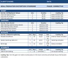 9 Best Nasm Images In 2019 Exercise Workout Schedule 2