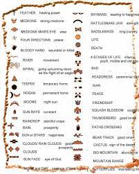 We did not find results for: Native American Symbols Native American Symbols American Symbols Native American Cherokee