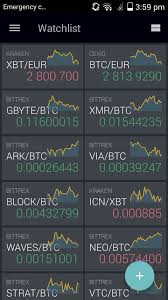 Best Ios Cryptocurrency Wallet Best Crypto Exchange Reddit Www Czechcrocs Cz