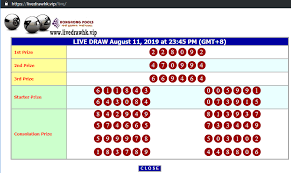 Result Hk A Worksheet Blog
