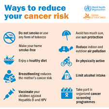 Smoking causes cancer drinking is injurious to health. Preventing Cancer