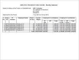 Making statements based on opinion; Monthly Statement Pf Payroll