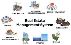 Benefits of property management software. Real Estate Management Software The Manila Times