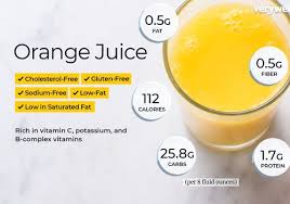 Juice orange background oranges high definition picture fruit flower food fresh yellow nature white bloom petal glass green piece of orange decoration isolated red fruits flora healthy blossom christmas flowers sunset light holiday xmas colorful holland keukenhof sky tulip night vitamins wave pattern. Orange Juice Nutrition Facts Calories Carbs And Health Benefits