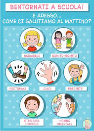 5 schede stampabili per bambini. Covid Saluti A Scuola Cartellonistica Da Stampare Maestraemamma