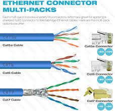 Using the coil of wire, pull the necessary amount of wire for the connection you need to make. Amazon Com Mediabridge Cat6 Connector Clear Rj45 Plug For Cat6 Ethernet Cable 8p8c 50um 50 Pack Part 51p C6 50pk Computers Accessories