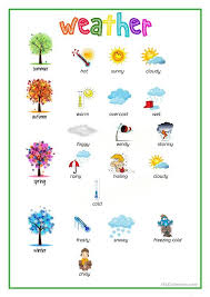 Weather Picture Dictionary Weather Crafts Teaching Weather Picture Dictionary