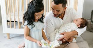 Hier besteht die gefahr, dass die nase des babys in die matratze gedrückt wird und es so im ungünstigsten fall zu wenig sauerstoff bekommt. Plotzlicher Kindstod Welche Risikofaktoren Konnen Eltern Meiden Ergobaby