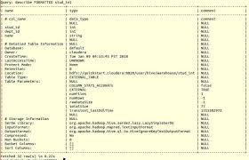 Impala Table Formatted Display Impala Syntax Sheet Music