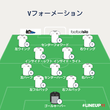 4k00:24authentic close up of neo mother and her. ãƒ–ãƒ©ã‚¸ãƒ«ã‚µãƒƒã‚«ãƒ¼ä¼çµ±ã®åž‹ 4 4 2 ã«å¯¾ã—ã¦ æ—¥æœ¬ã¯ Soccerlture