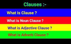 A noun clause may have you questioning your grammar knowledge. Clauses Noun Clause Adjective Clause Adverb Clause