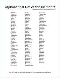 Unique Periodic Table Song Piano Sheet Music Education Quotes For Teachers Education Motivation Science Education
