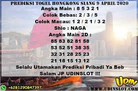 Pin Di Prediksi Togel Hongkong Siang