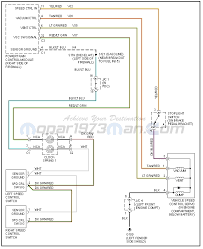 Find your wiring diagrams 98 dodge ram 1500 here for wiring diagrams 98 dodge ram 1500 and you can print out. 1999 Dodge Cummins Wiring Maps Electrical Mopar1973man S Dodge Cummins Forum