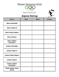 Olympic Medal Tracking Worksheets Teaching Resources Tpt