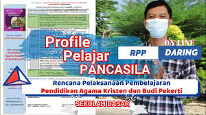 Download rpp kurikulum 2013 smp pendidikan agama kristen (pak) dan budi pekerti kelas vii, kelas viii dan kelas ix semester 1 dan 2. Rpp 1 Lembar Pendidikan Agama Kristen Dan Budi Pekerti Youtube