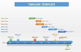 Stating that the delivery will happen between 1 and 6 days/weeks/months. Project Timeline Templates 6 Simple And Adaptable Examples