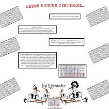 Kirtkirtla Ailesi Hafta Sonu Etkinligi Oyun Evde Egitim Hedef