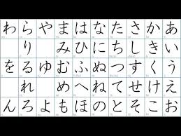 japanese hiragana pronunciation 46 characters