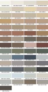 Spectrum Grout Colorant Kit Linen 122 Custom Bp Colors