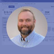 Highland Ag Solutions Cultivates Exponential Growth