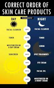 For Your First Amazon Purchase Use My Code Sara16406n To Buy Anything Like What You See Night Skin Care Routine Skin Care Remedies Anti Aging Skin Products