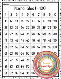 Numerales 1 100 Incluye 7 Hojas De Practica Gratis Espanol El idioma español (también conocido como castellano) es un idioma del grupo románico de la familia indoeuropea.