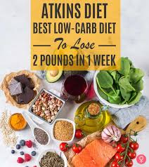 Atkins Diet Best Low Carb Diet To Lose 2 Pounds In 1 Week