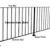 The standard handrail height depends on the elevation and the area of your home. 1