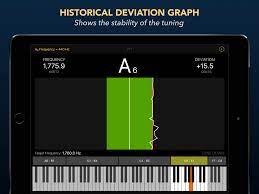 It is part of our popular tunelab line of piano tuning programs for smartphones, tablet computers, and laptops, which. Jsplash Studios Releases Piano Tuner Pt1 Piano Tuning App For Ios And Macos