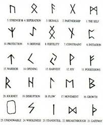 Best Tattoo Wrist Small Meaningful Simple Ideas Small Geometric Tattoo Geometric Tattoo Meaning Tattoos